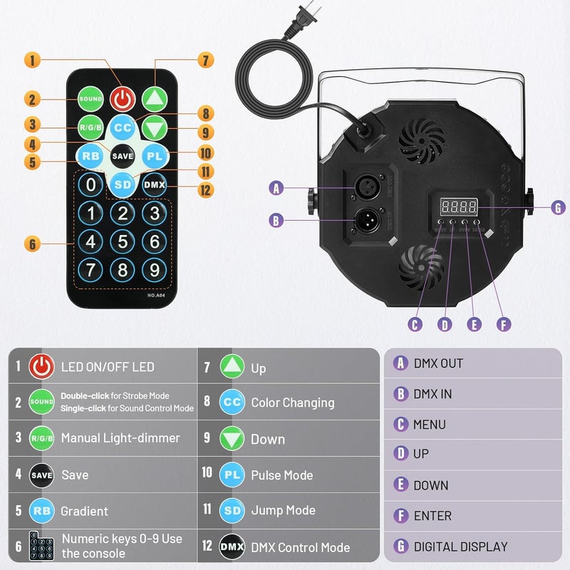Czgor LED Stage Lights 1Pack - 36W RGB DJ Par Lights with Sound Activated Auto Play by Remote & DMX Control Uplights for Events Wedding Party Club Christmas Party Lighting - Image 5
